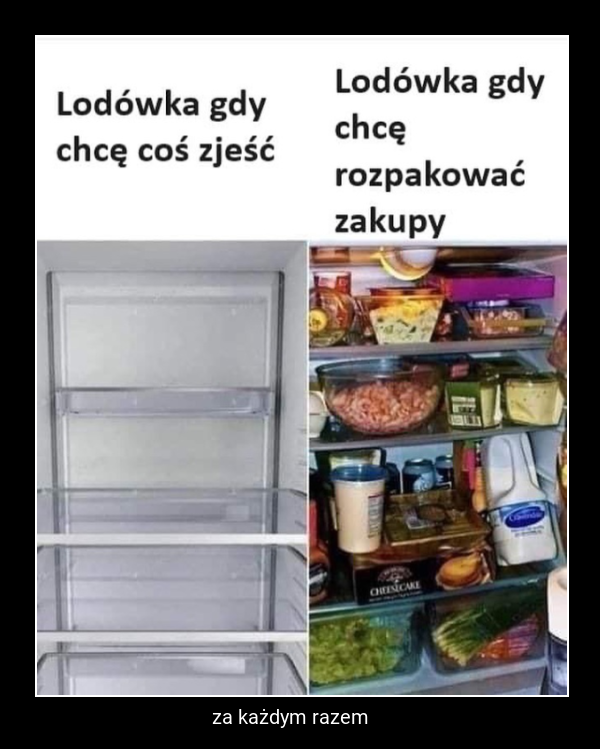 za każdym razem