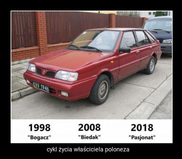 cykl życia właściciela poloneza